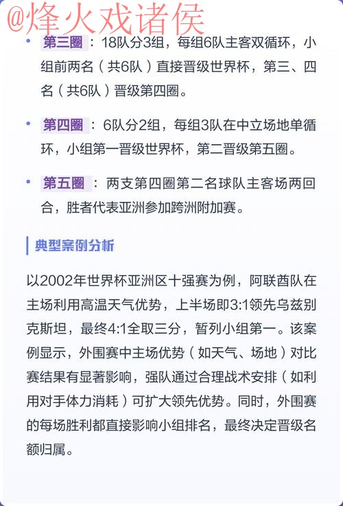 2026世界杯外围官方网站详解与分析 2026世界杯外围官方网站详解与分析
