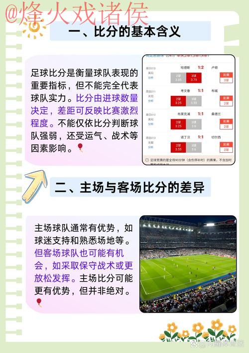 世界杯热门比分解析与推荐 世界杯热门比分解析与推荐