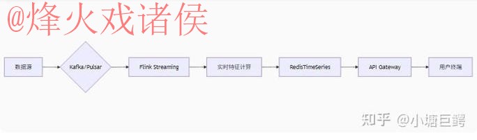 2026世界杯比分网站全站资讯平台 2026世界杯比分网站全站资讯平台