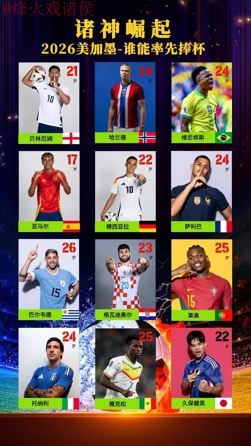 2026年世界杯盘口手机应用最佳推荐